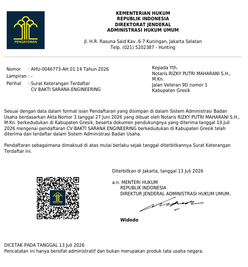 Surat Keputusan AHU Kemenkumham